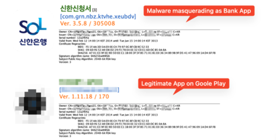 Fakecalls Android Malware Abuses Legitimate Signing Key