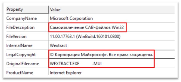 Deconstructing Amadey’s Latest Multi-Stage Attack and Malware Distribution